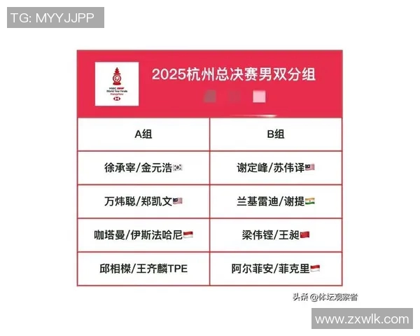 南京羽毛球队在世界锦标赛中的比赛经验与表现分析