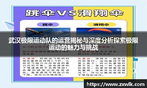 武汉极限运动队的运营揭秘与深度分析探索极限运动的魅力与挑战