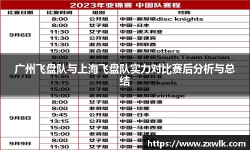 广州飞盘队与上海飞盘队实力对比赛后分析与总结
