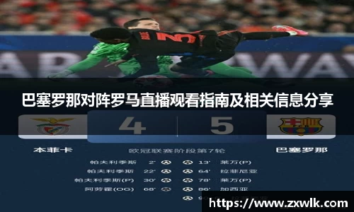 巴塞罗那对阵罗马直播观看指南及相关信息分享