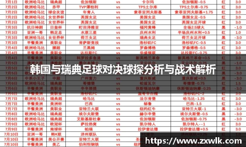 韩国与瑞典足球对决球探分析与战术解析