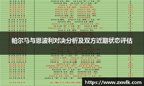 帕尔马与恩波利对决分析及双方近期状态评估